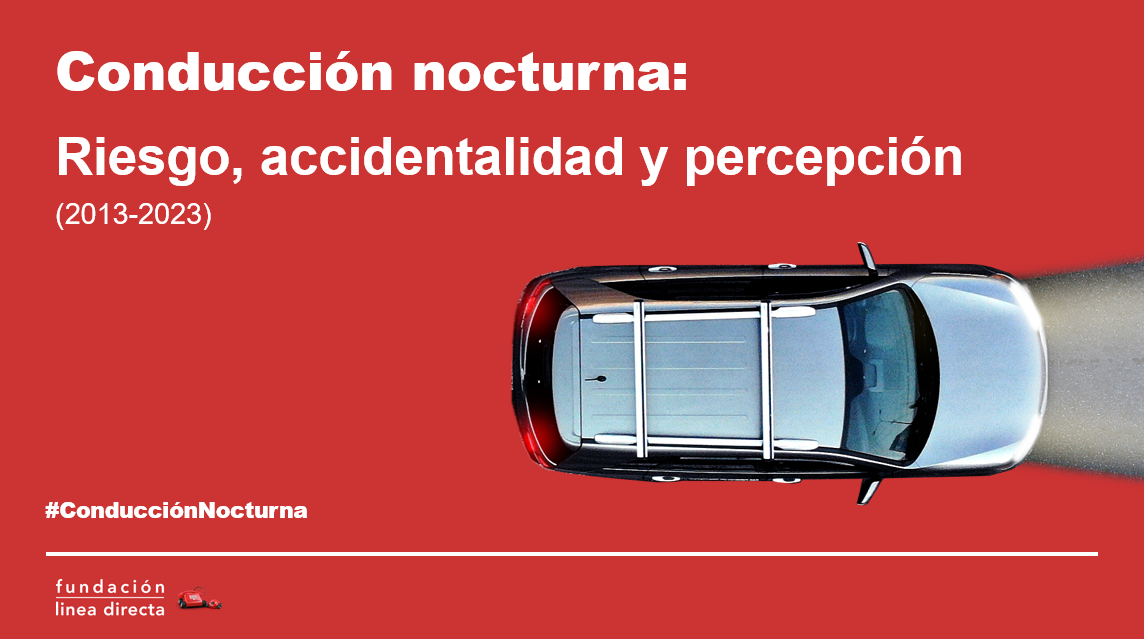 https://www.fundacionlineadirecta.org/sala-de-prensa/-/asset_publisher/3polfsFvW0wN/content/estudio-conduccion-nocturna-riesgos-y-accidentabilidad-2013-2023?_com_liferay_asset_publisher_web_portlet_AssetPublisherPortlet_INSTANCE_3polfsFvW0wN_assetEntryId=1339493&_com_liferay_asset_publisher_web_portlet_AssetPublisherPortlet_INSTANCE_3polfsFvW0wN_redirect=https%3A%2F%2Fwww.fundacionlineadirecta.org%2Fsala-de-prensa%3Fp_p_id%3Dcom_liferay_asset_publisher_web_portlet_AssetPublisherPortlet_INSTANCE_3polfsFvW0wN%26p_p_lifecycle%3D0%26p_p_state%3Dnormal%26p_p_mode%3Dview%26_com_liferay_asset_publisher_web_portlet_AssetPublisherPortlet_INSTANCE_3polfsFvW0wN_cur%3D0%26p_r_p_resetCur%3Dfalse%26_com_liferay_asset_publisher_web_portlet_AssetPublisherPortlet_INSTANCE_3polfsFvW0wN_assetEntryId%3D1339493#3polfsFvW0wN